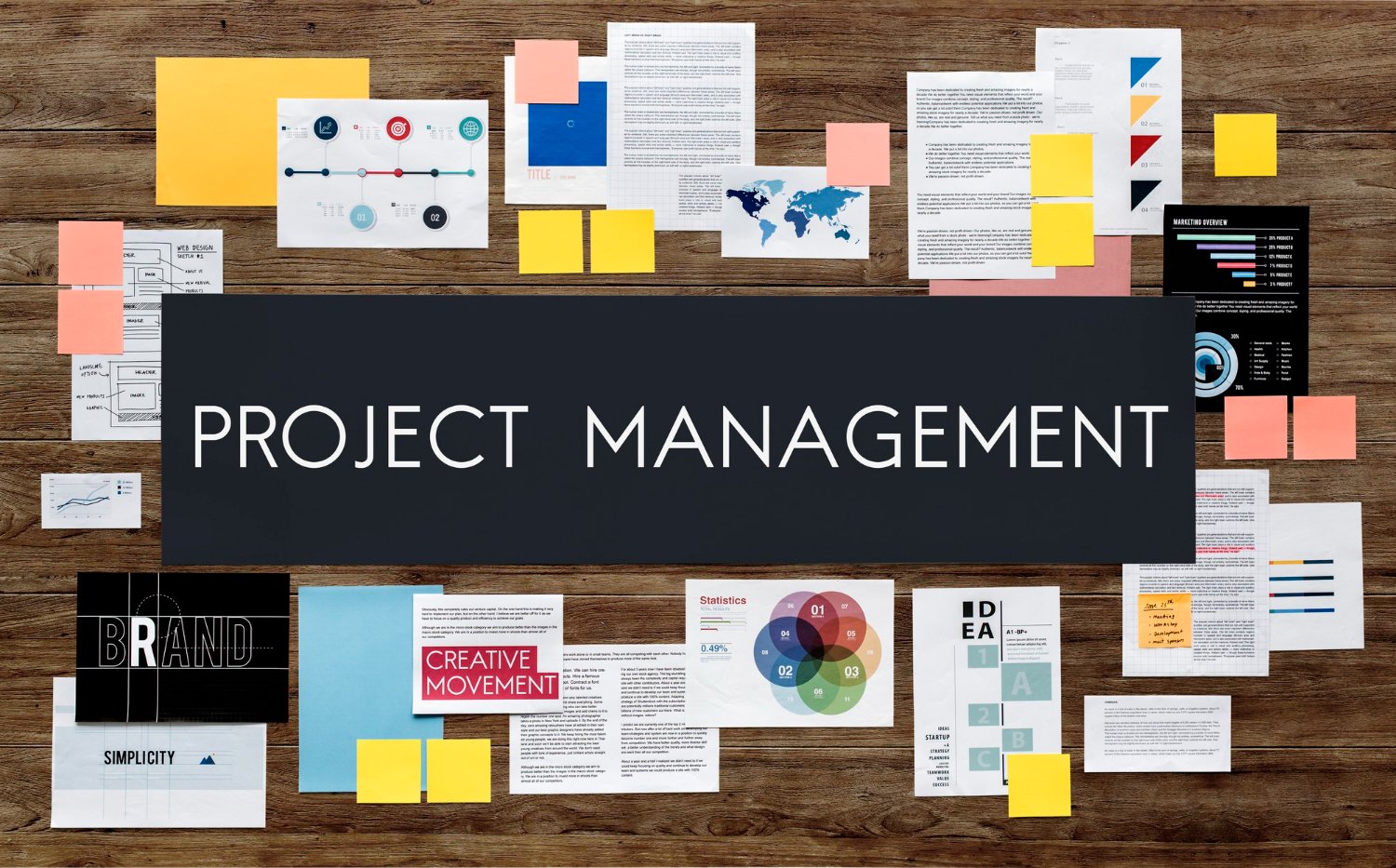 the best project management software for small teams successfulbusinesses.info