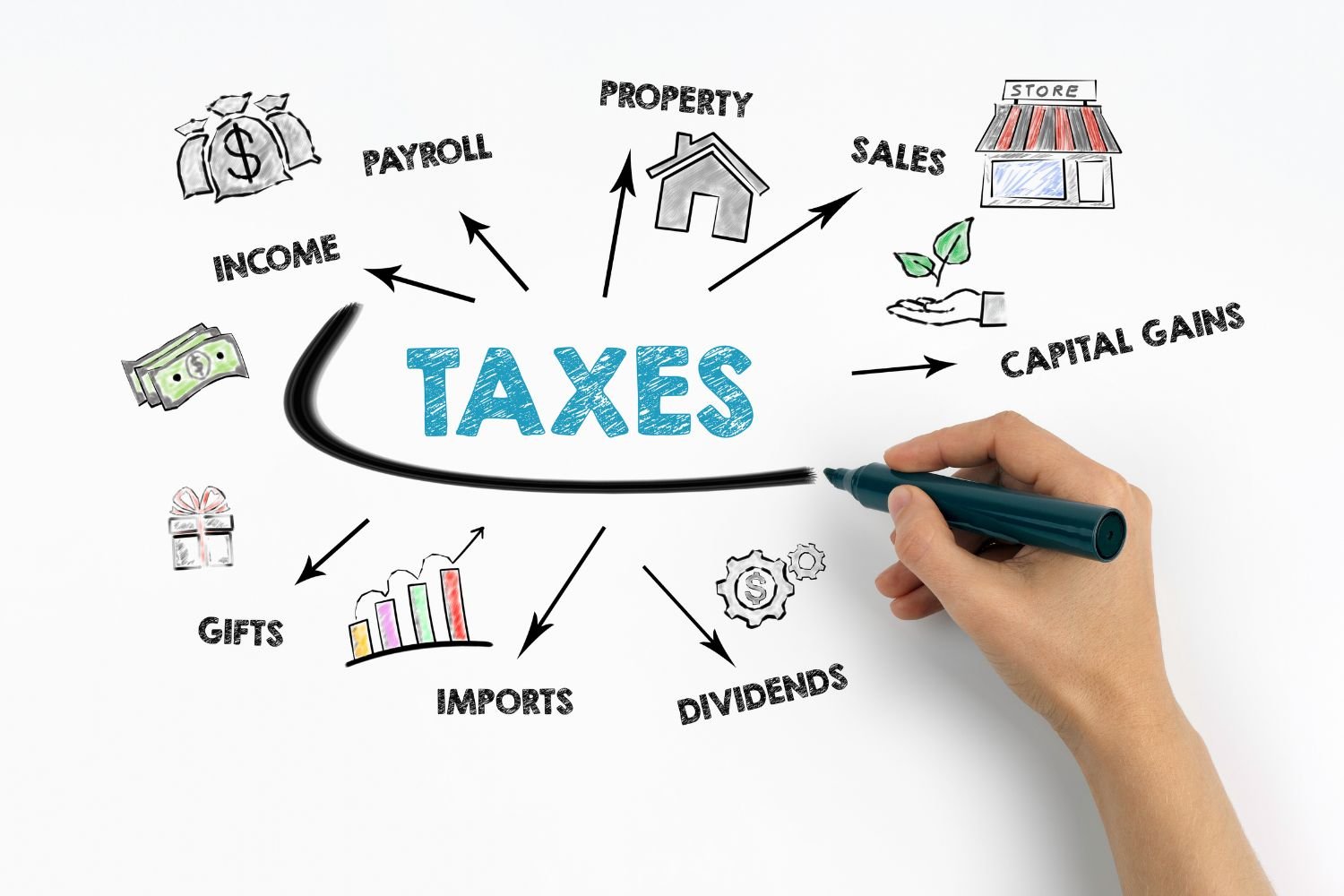 5 great tax strategies for small business owners